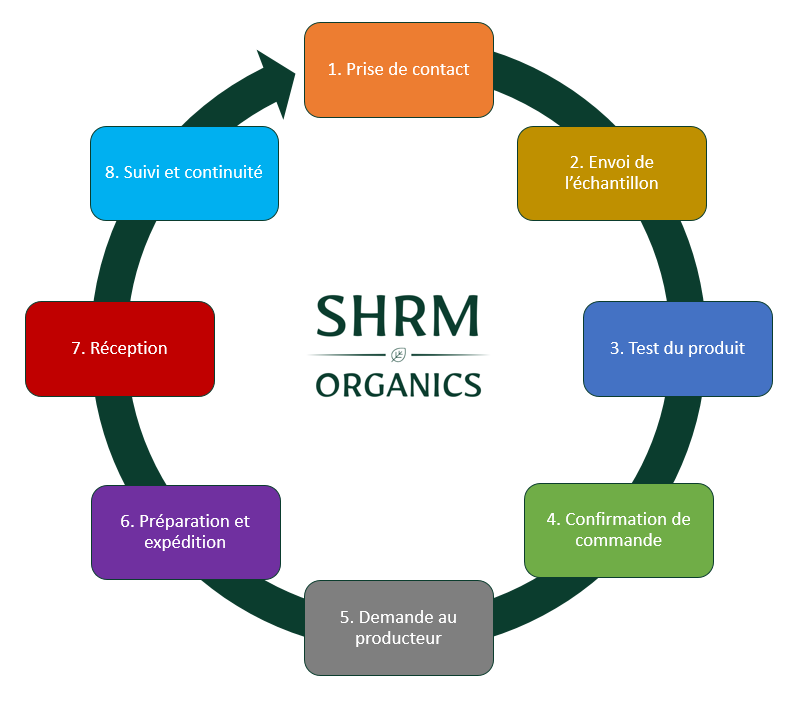 Capture d’écran 2026-01-09 122216